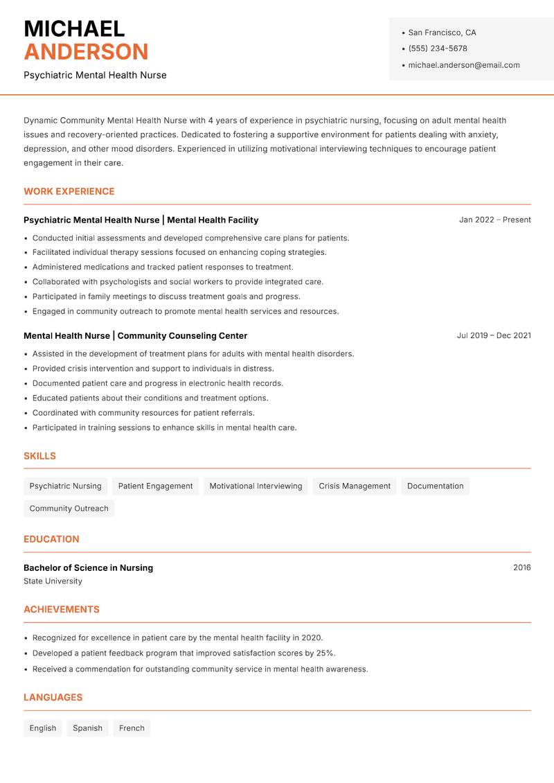 Community Mental Health Nurse resume sample — Psychiatric Mental Health Nurse focus