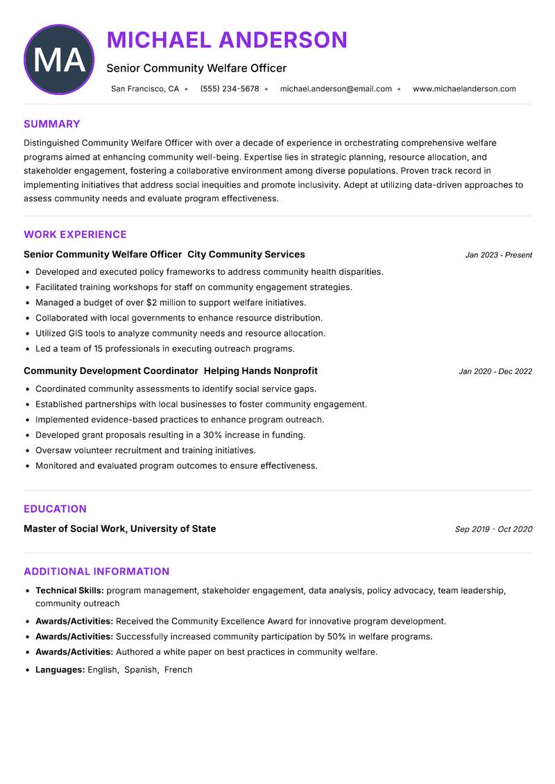 Community Welfare Officer resume example
