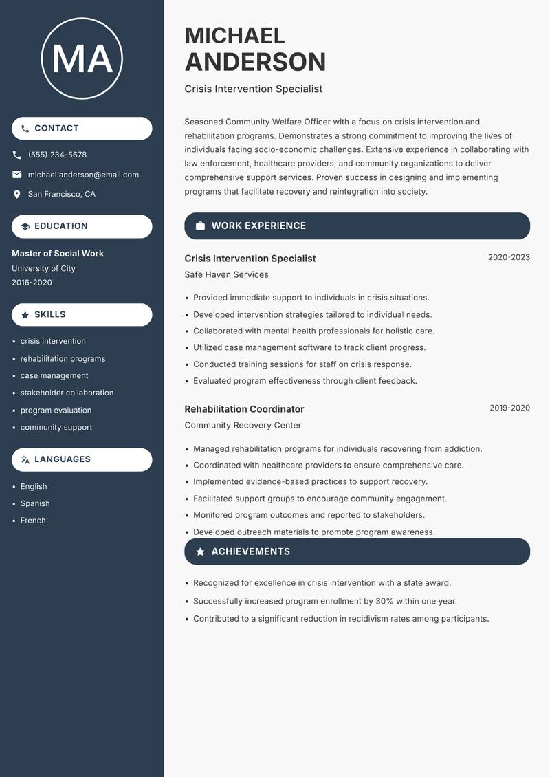 Community Welfare Officer resume sample — Crisis Intervention Specialist focus