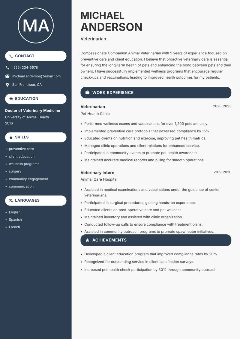 Companion Animal Veterinarian resume sample — Veterinarian focus