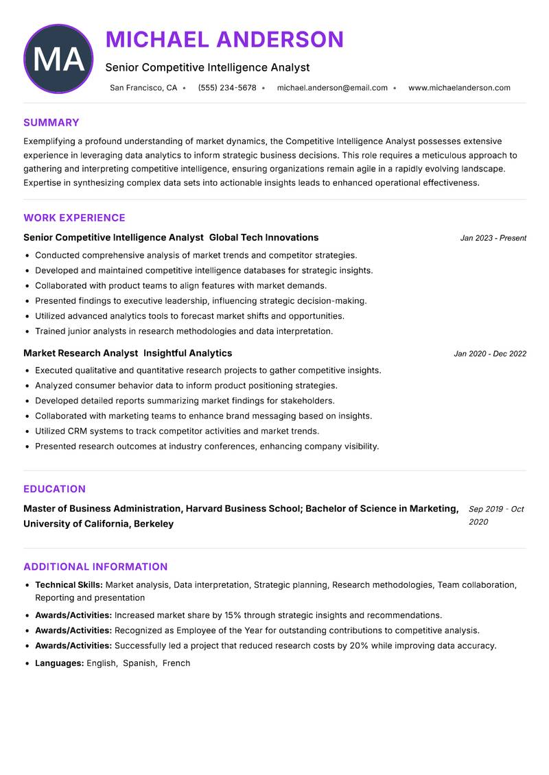 Competitive Intelligence Analyst resume example