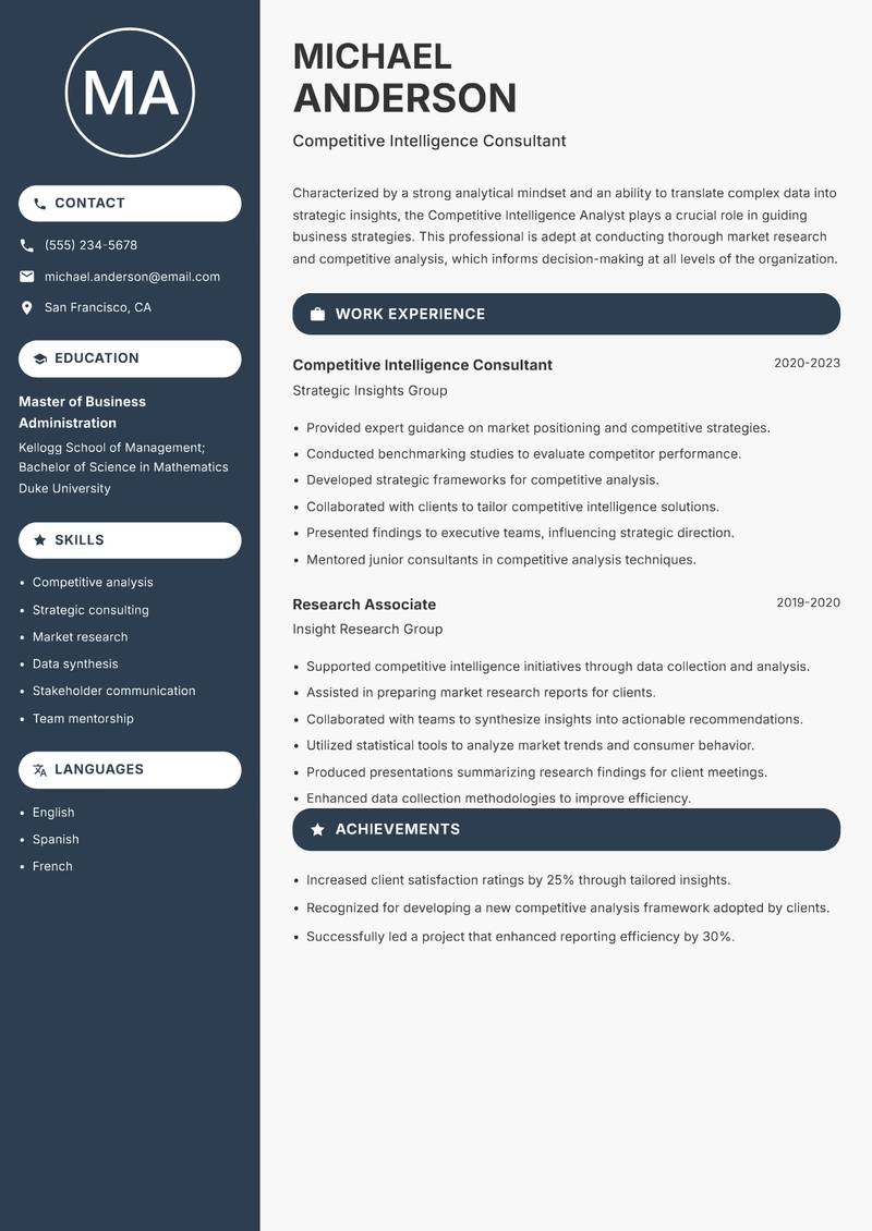 Competitive Intelligence Analyst resume sample — Competitive Intelligence Consultant focus