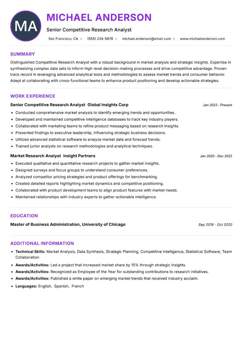 Competitive Research Analyst resume example