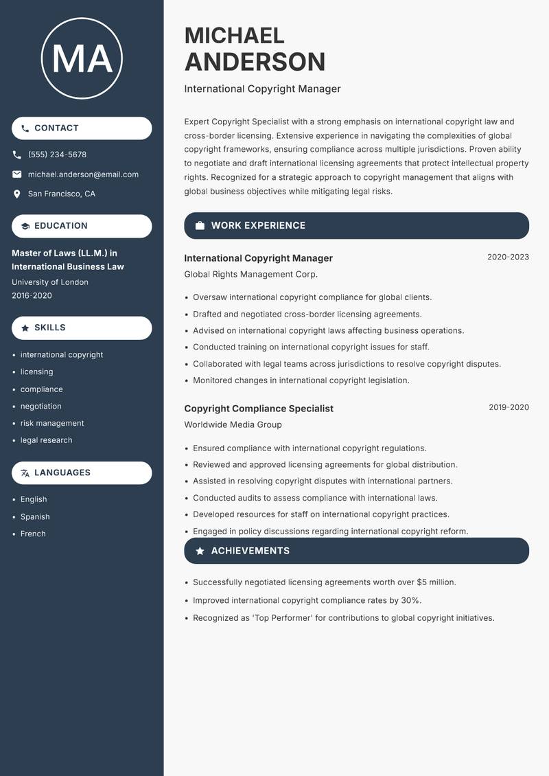 Copyright Specialist resume sample — International Copyright Manager focus
