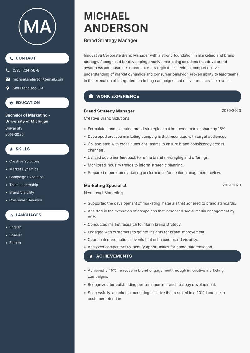 Corporate Brand Manager resume sample — Brand Strategy Manager focus