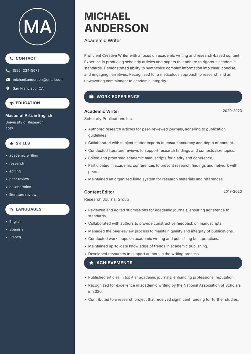 Creative Writer resume sample — Academic Writer focus