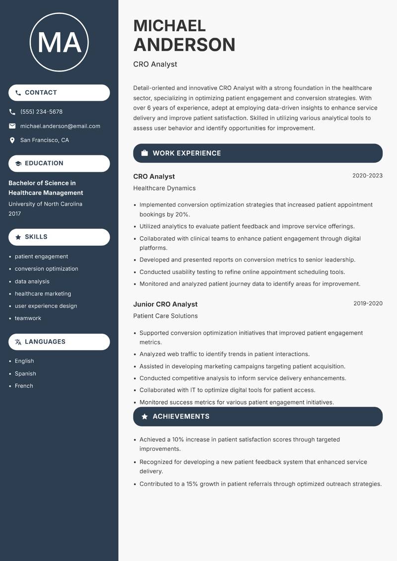 CRO Analyst resume sample — CRO Analyst focus