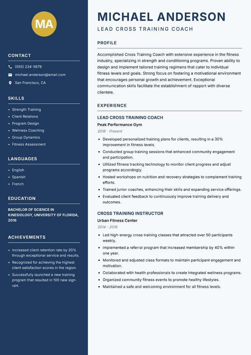 Cross Training Coach resume sample — Lead Cross Training Coach focus