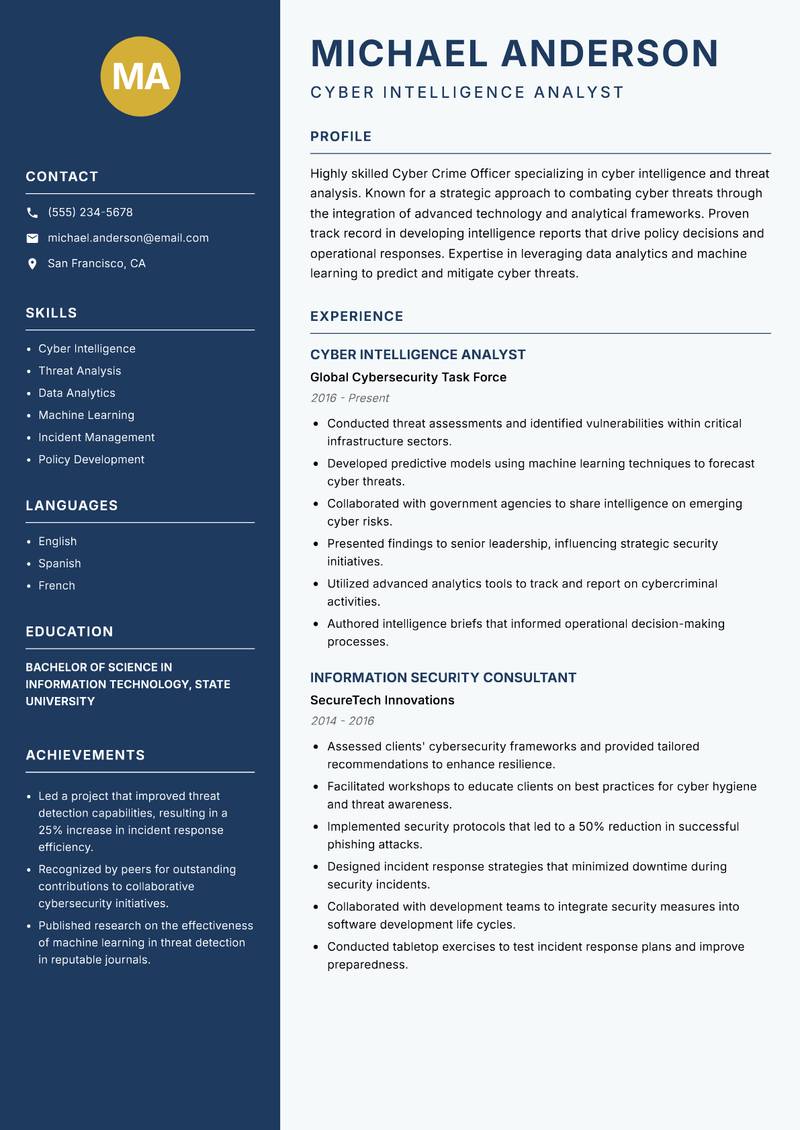 Cyber Crime Officer resume sample — Cyber Intelligence Analyst focus