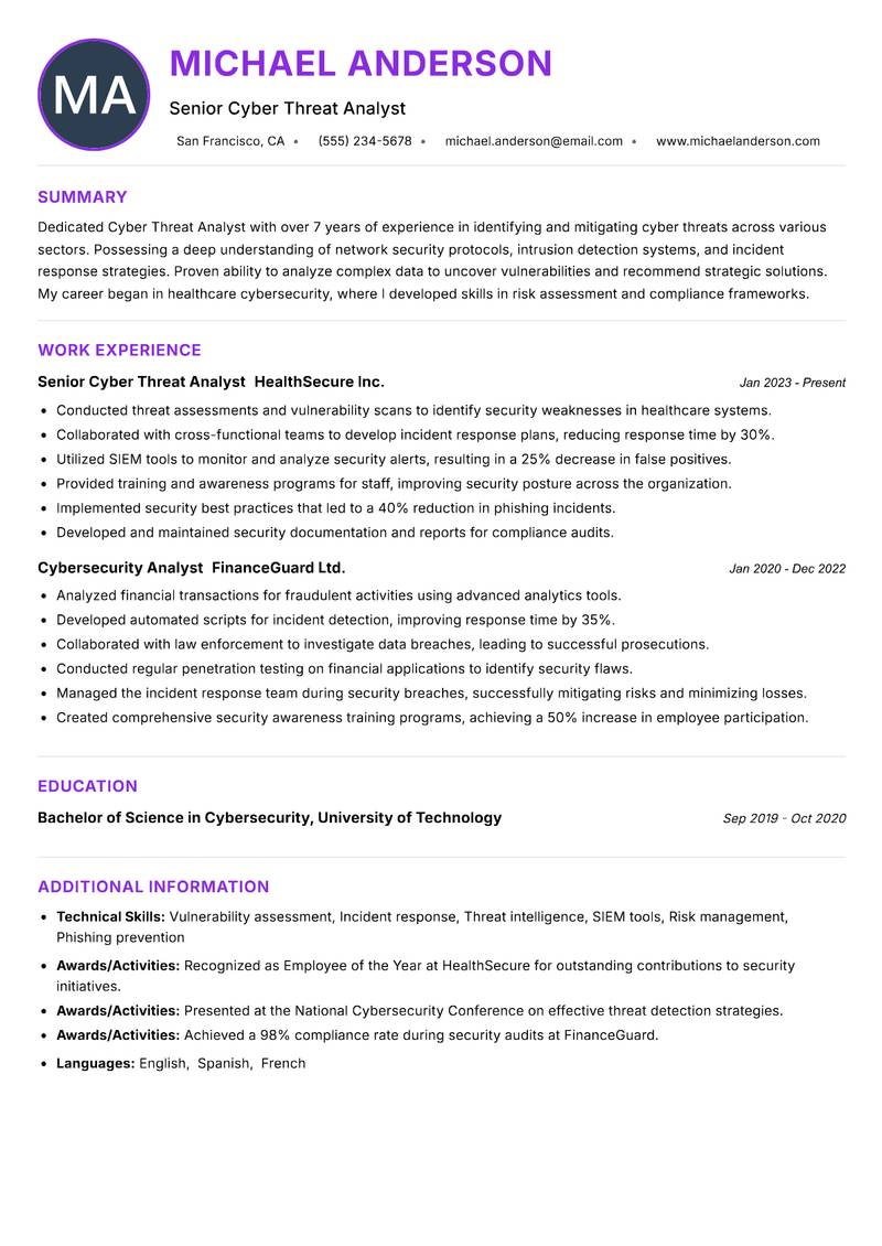 Cyber Threat Analyst resume example