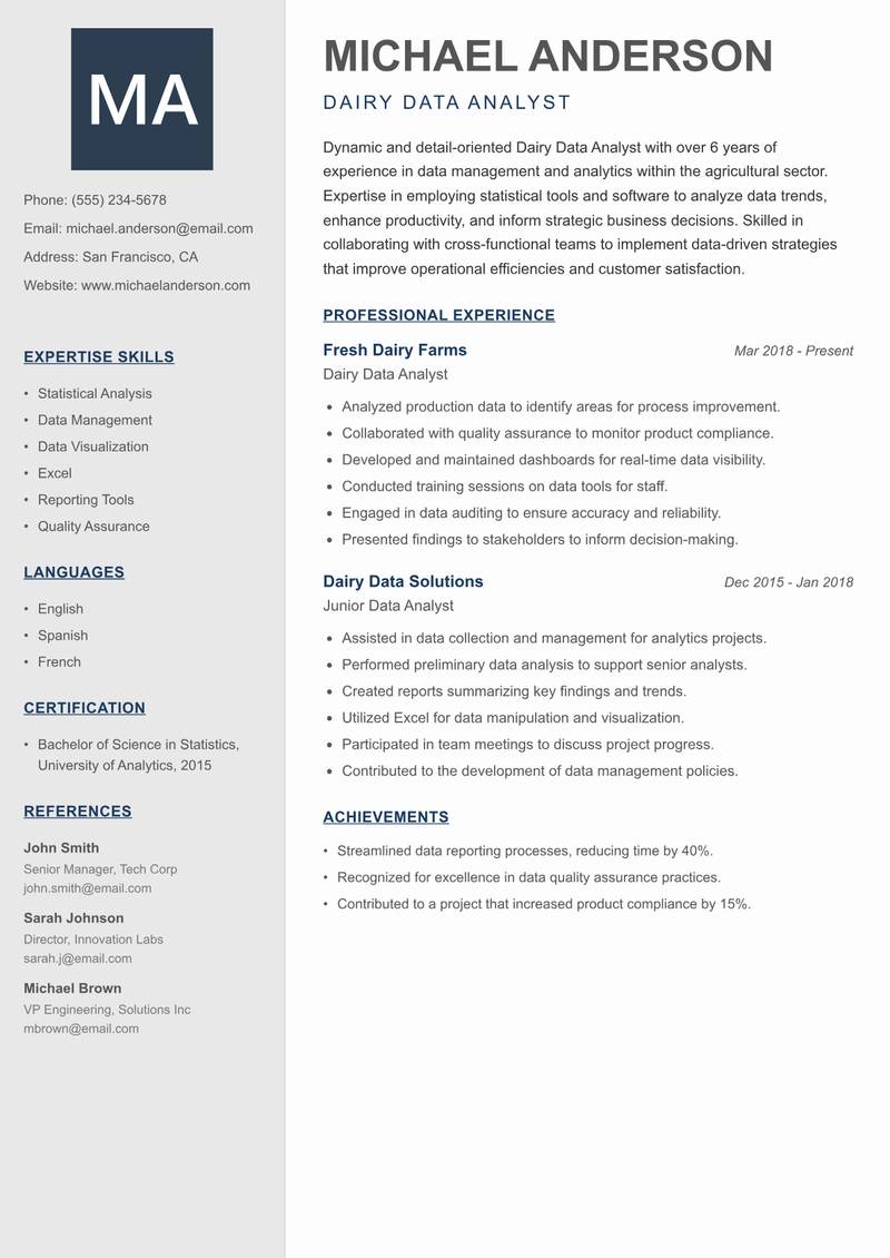 Dairy Data Analyst resume sample — Dairy Data Analyst focus