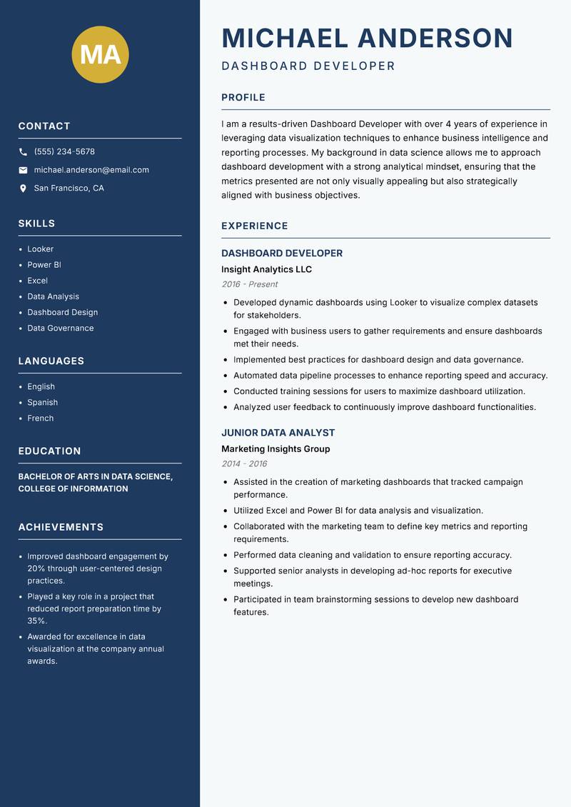 Dashboard Developer resume sample — Dashboard Developer focus