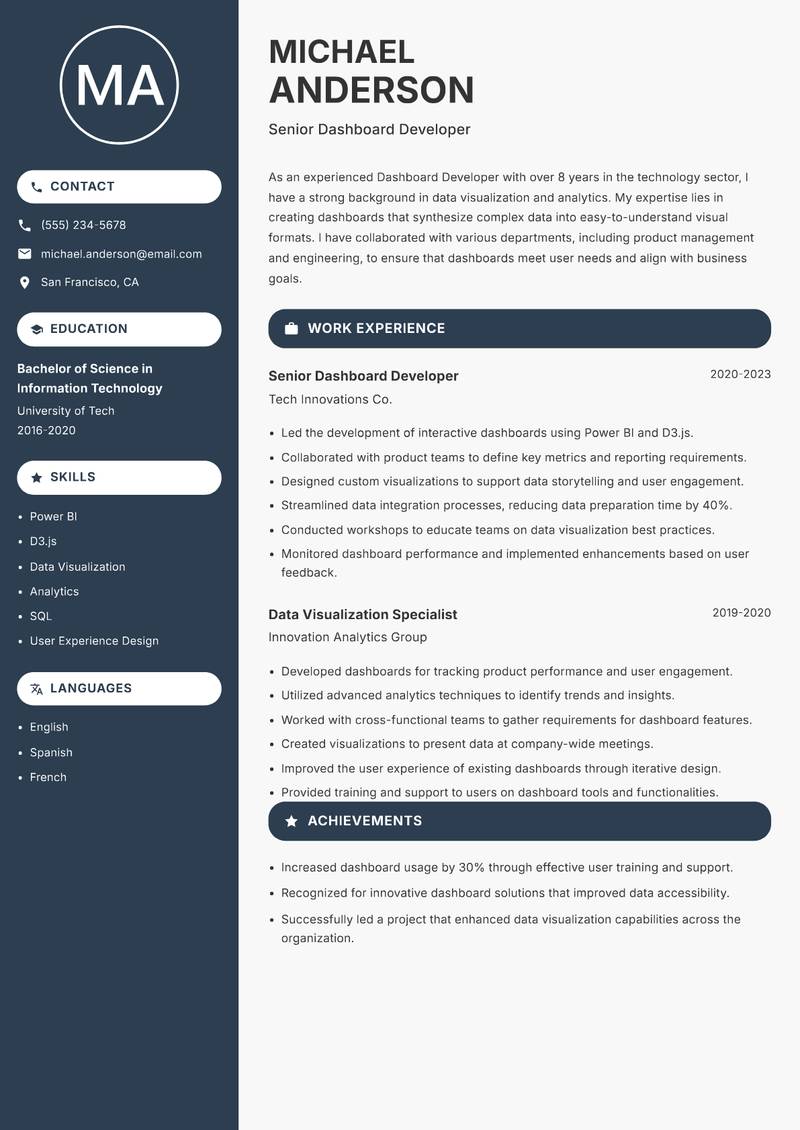 Dashboard Developer resume sample — Senior Dashboard Developer focus