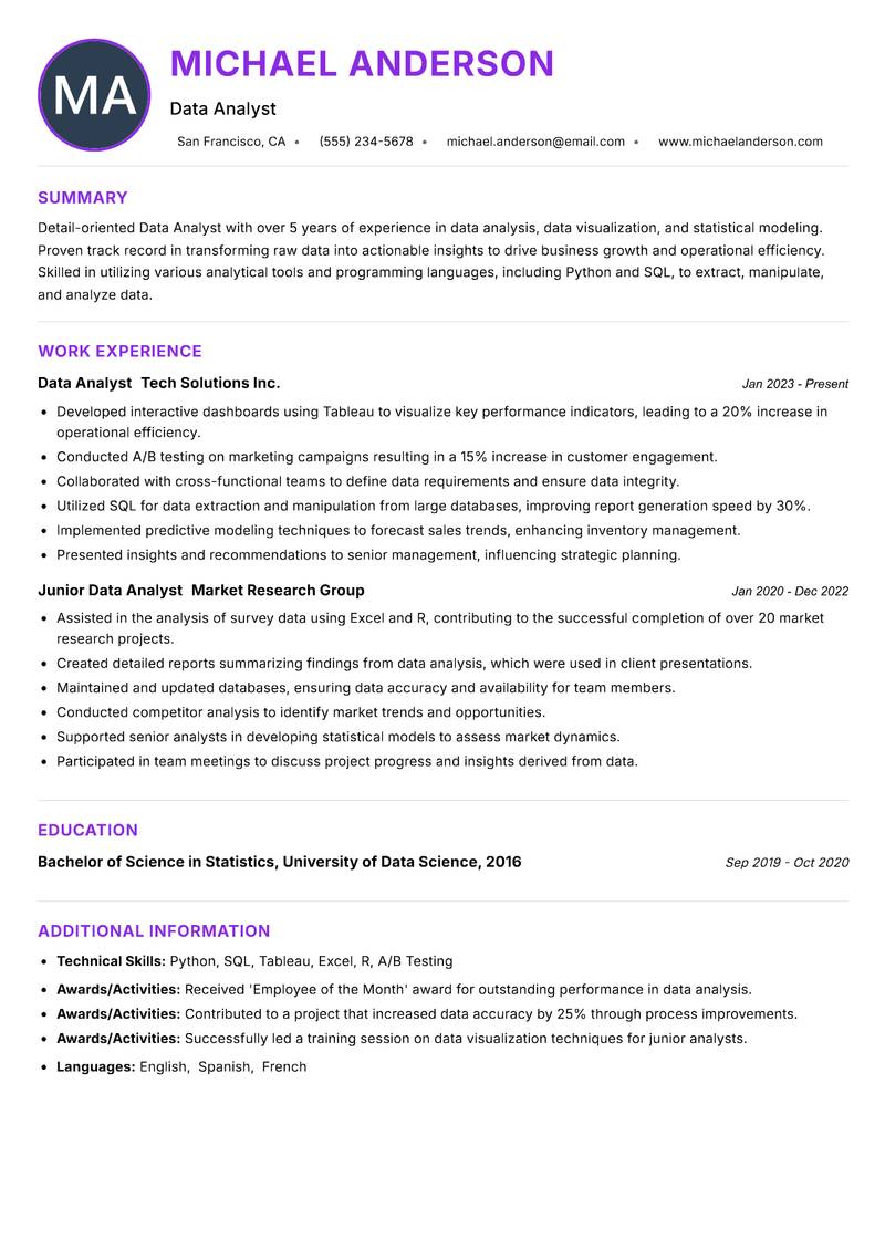 Data Analyst resume example