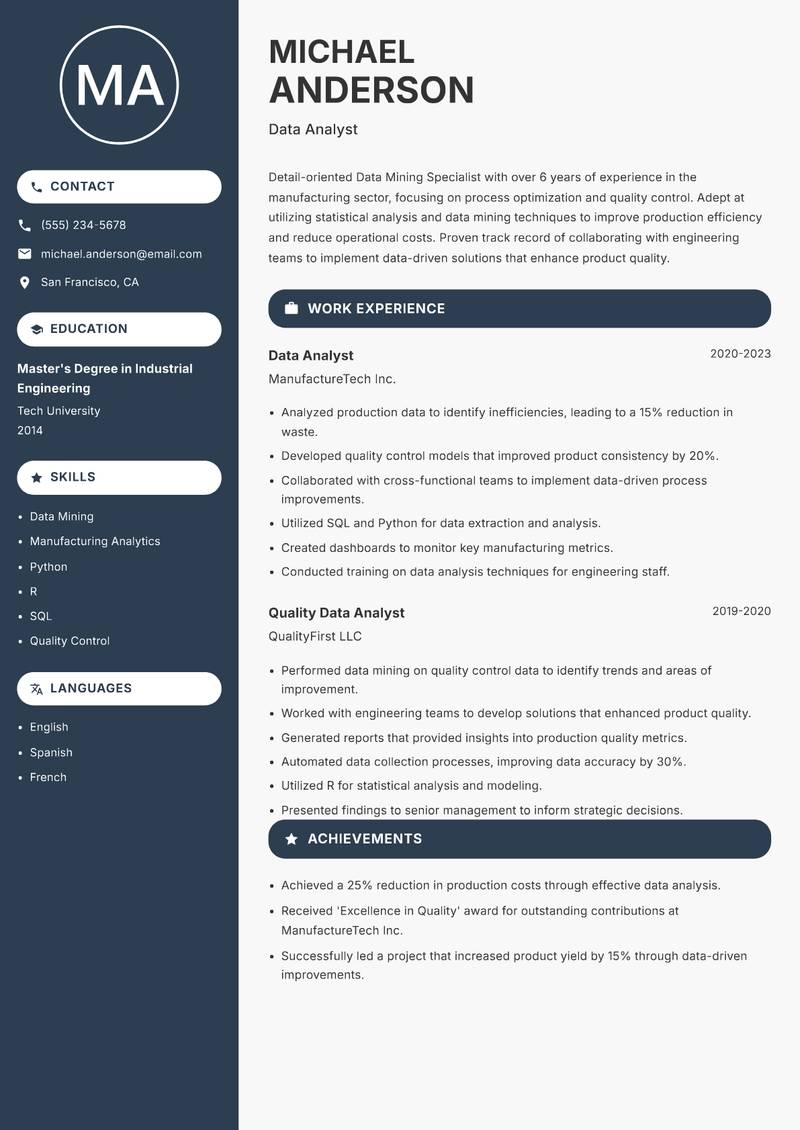 Data Mining Specialist resume sample — Data Analyst focus