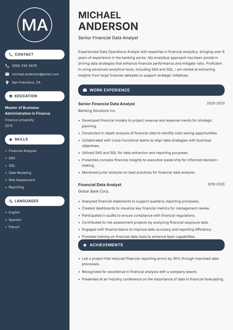 Data Operations Analyst resume sample — Senior Financial Data Analyst focus