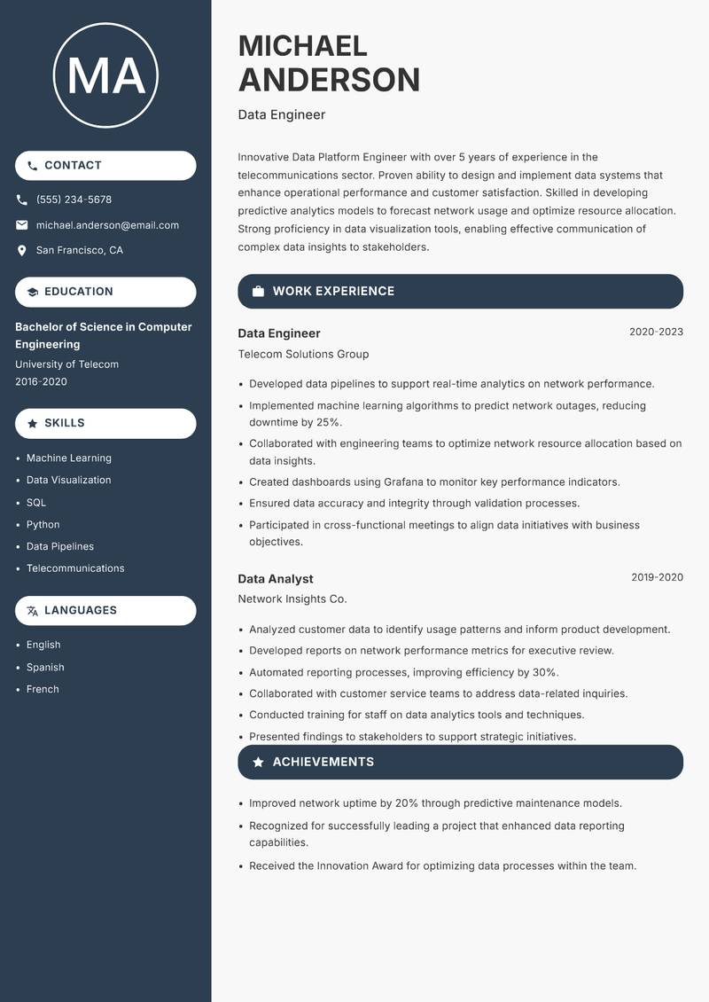 Data Platform Engineer resume sample — Data Engineer focus