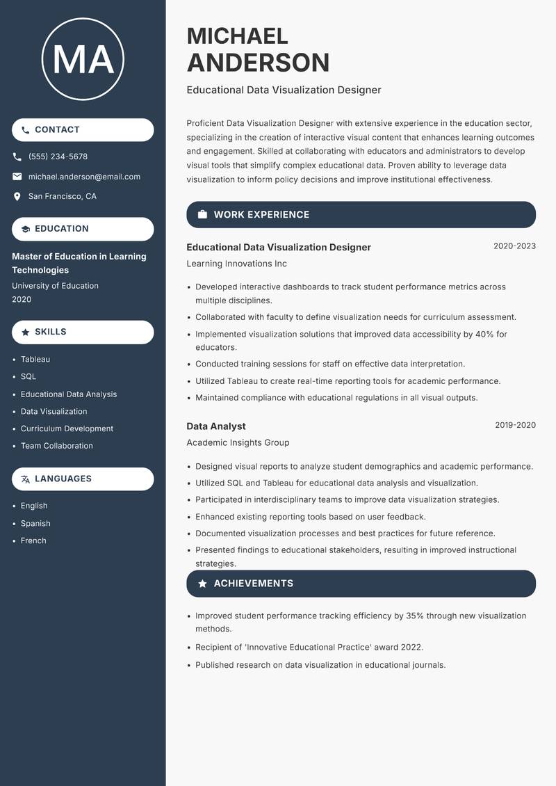 Data Visualization Designer resume sample — Educational Data Visualization Designer focus