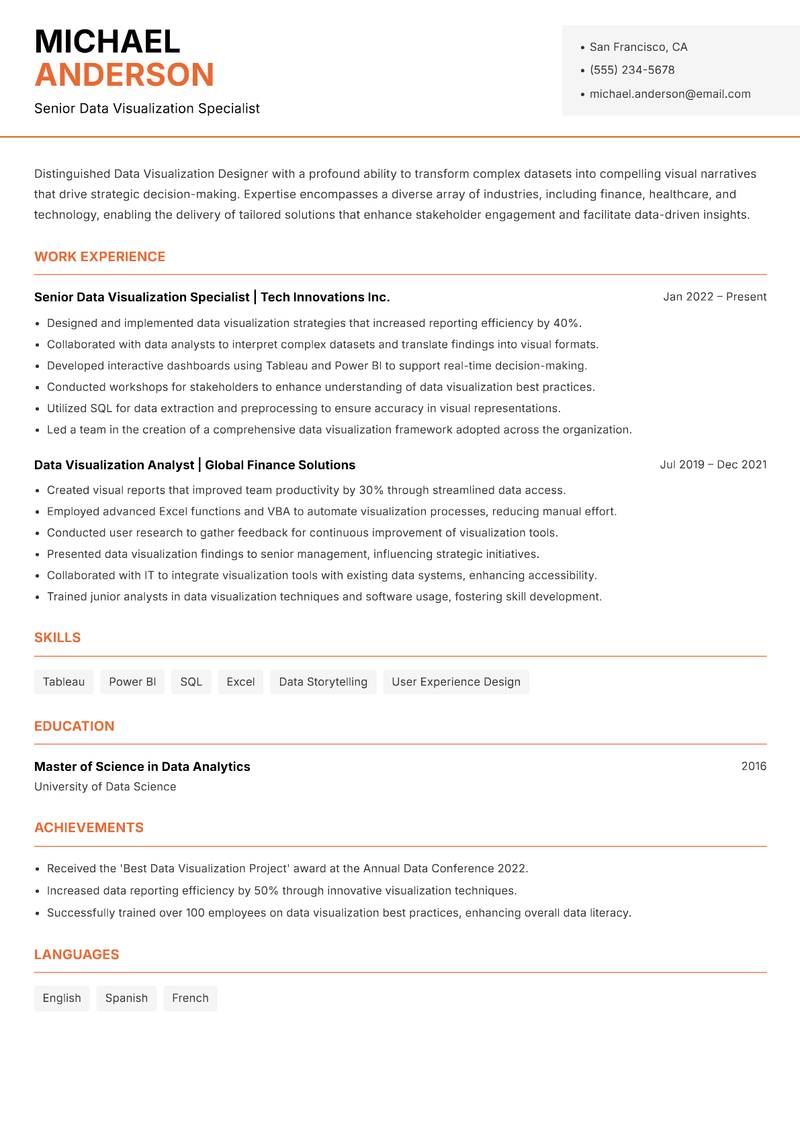 Data Visualization Designer resume sample — Senior Data Visualization Specialist focus