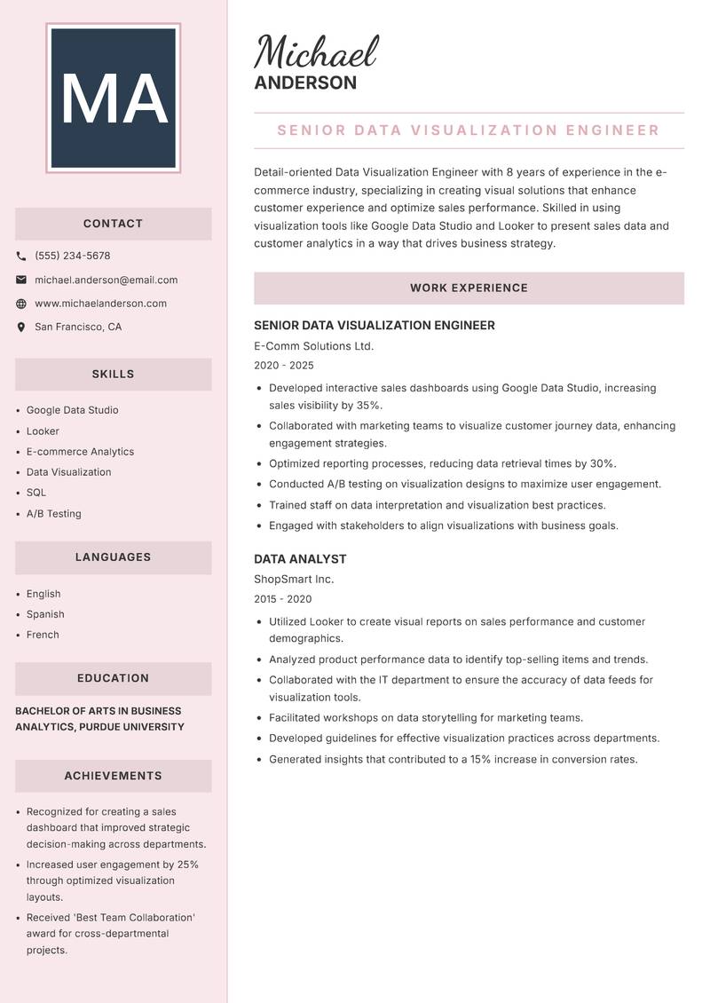 Data Visualization Engineer resume sample — Senior Data Visualization Engineer focus