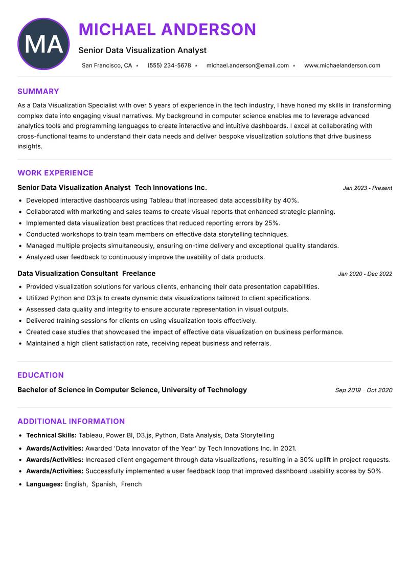 Data Visualization Specialist resume example