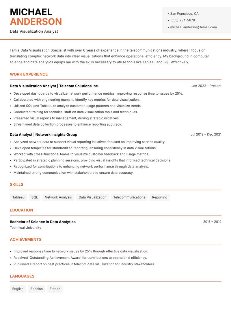 Data Visualization Specialist resume sample — Data Visualization Analyst focus
