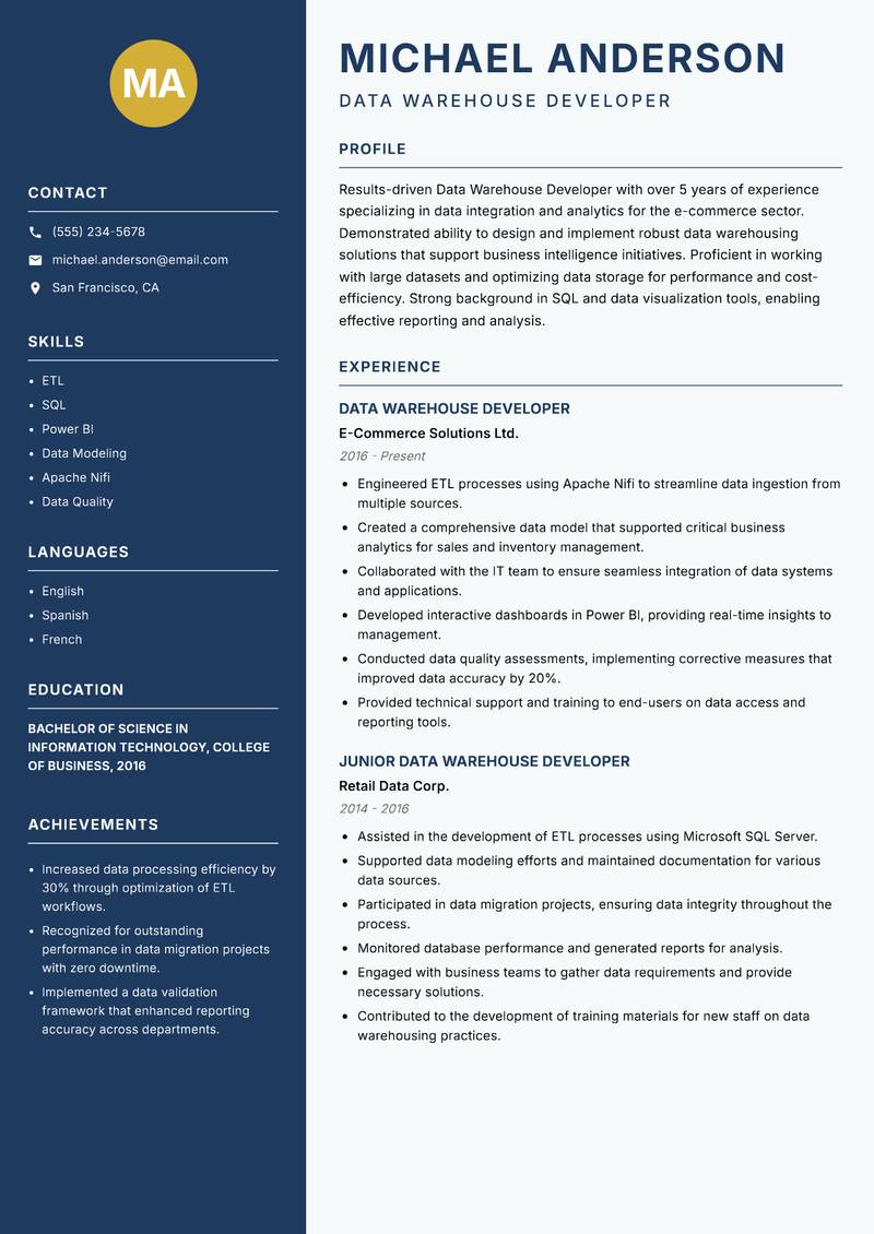 Data Warehouse Developer resume sample — Data Warehouse Developer focus