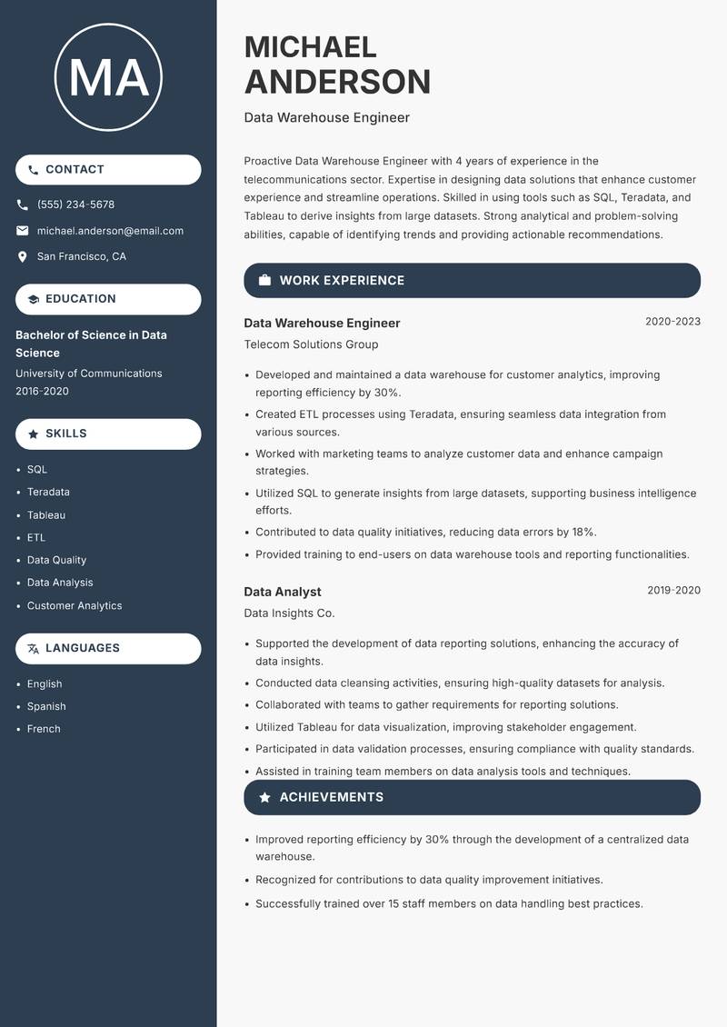Data Warehouse Engineer resume sample — Data Warehouse Engineer focus