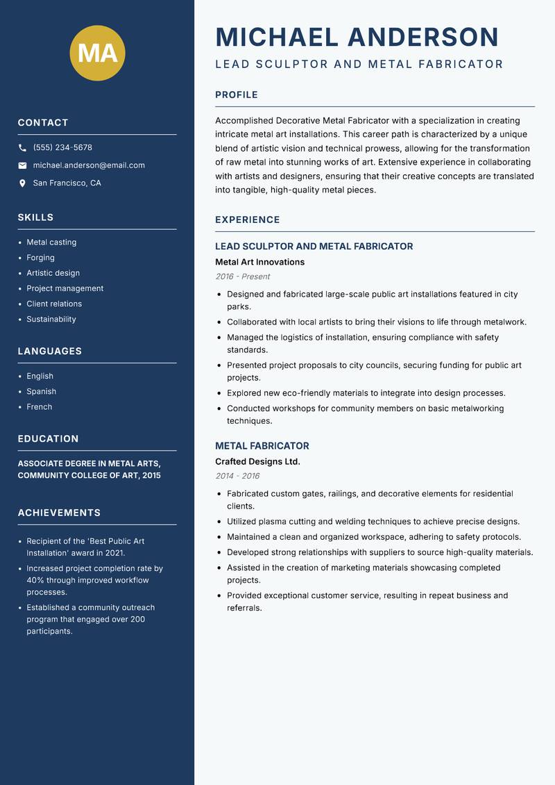 Decorative Metal Fabricator resume sample — Lead Sculptor and Metal Fabricator focus