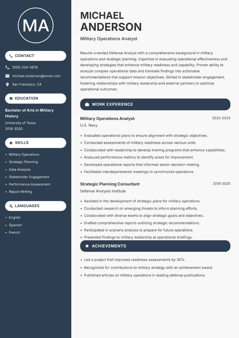 Defense Analyst resume sample — Military Operations Analyst focus
