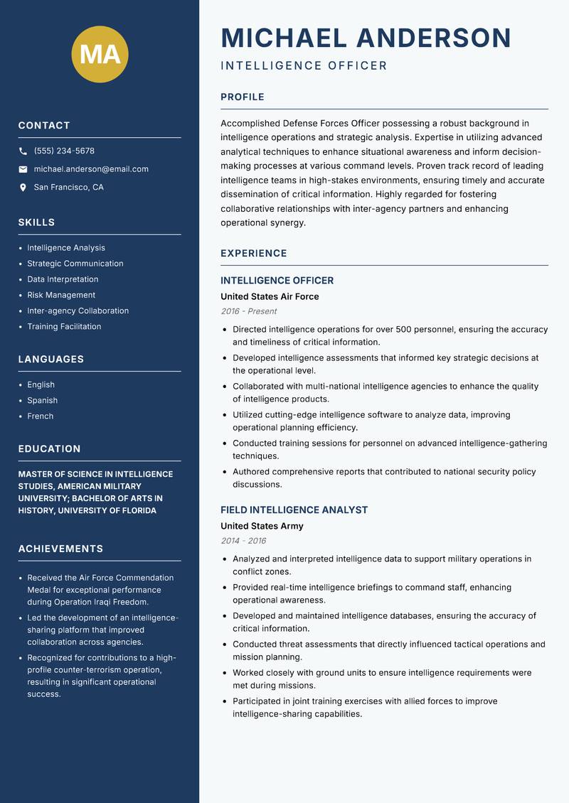 Defense Forces Officer resume sample — Intelligence Officer focus