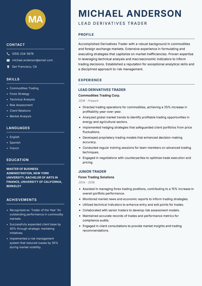 Derivatives Trader resume sample — Lead Derivatives Trader focus