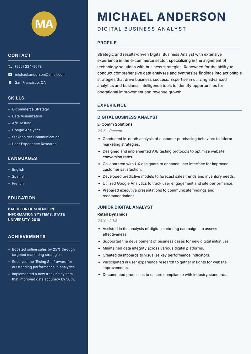 Digital Business Analyst resume sample — Digital Business Analyst focus