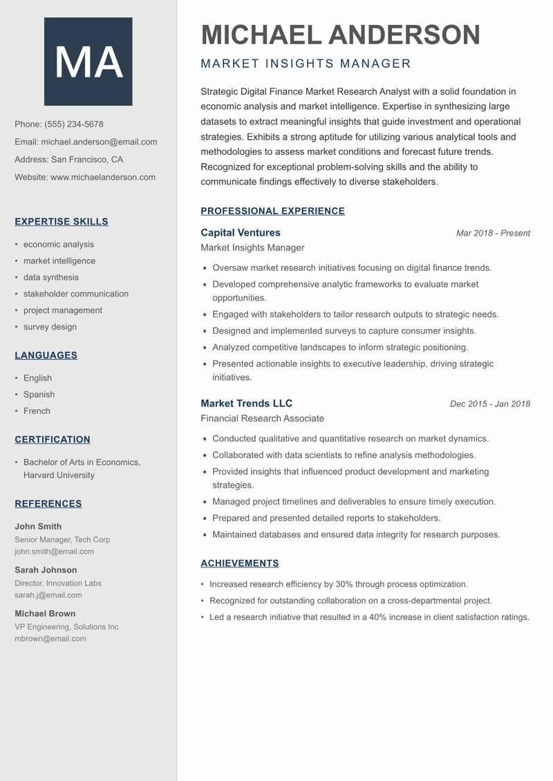 Digital Finance Market Research Analyst resume sample — Market Insights Manager focus