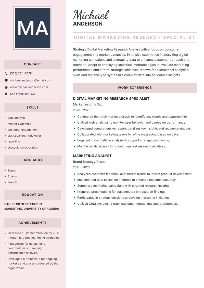 Digital Marketing Research Analyst resume sample — Digital Marketing Research Specialist focus