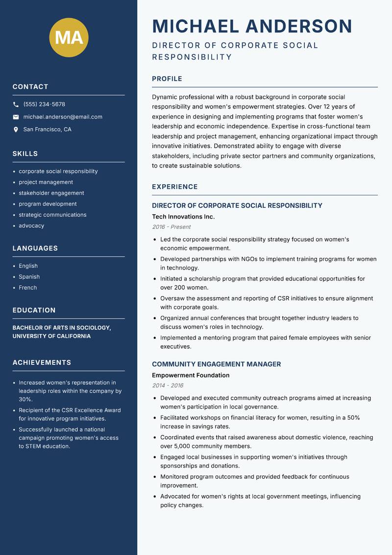 Director of Women Empowerment resume sample — Director of Corporate Social Responsibility focus