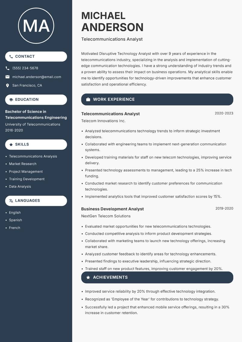 Disruptive Technology Analyst resume sample — Telecommunications Analyst focus