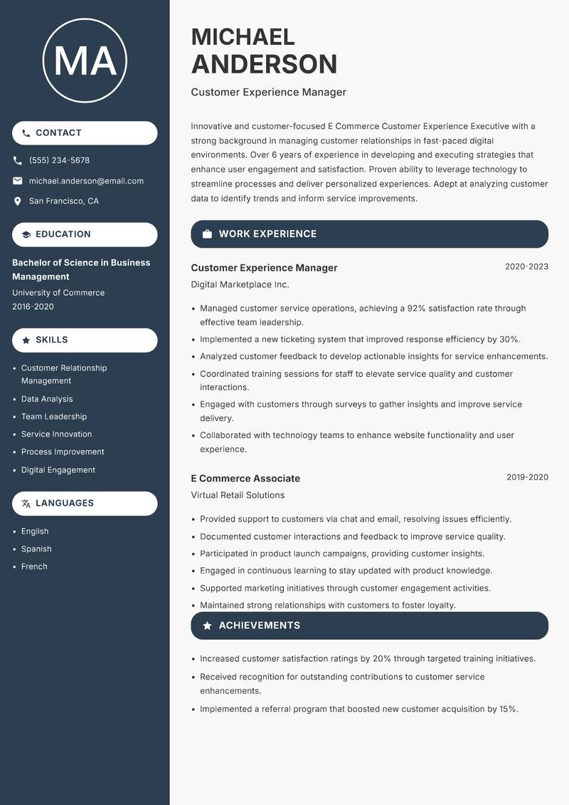 E Commerce Customer Experience Executive resume sample — Customer Experience Manager focus