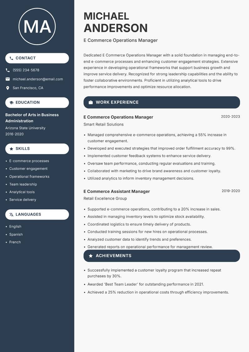 E Commerce Operations Manager resume sample — E Commerce Operations Manager focus