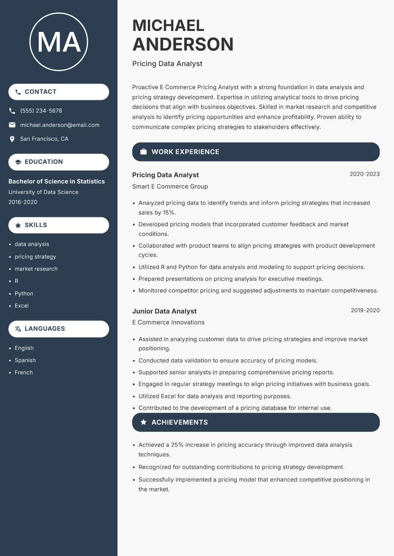 E Commerce Pricing Analyst resume sample — Pricing Data Analyst focus