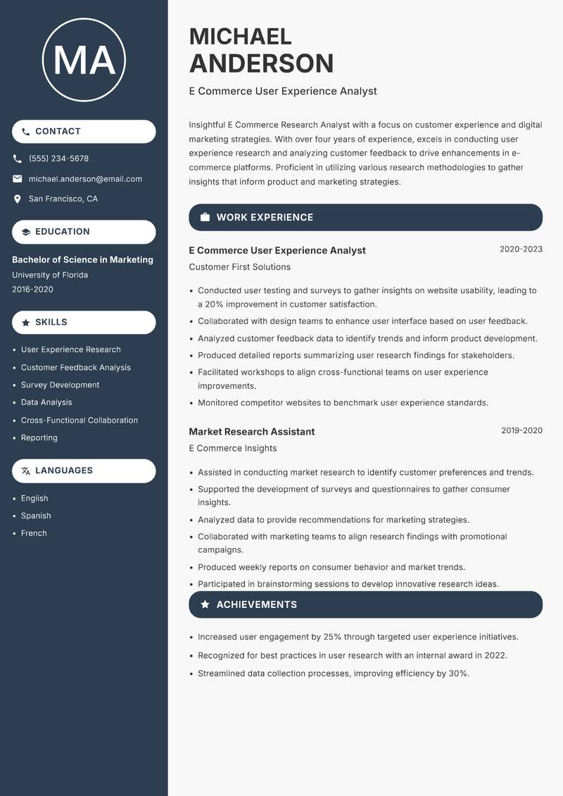 E Commerce Research Analyst resume sample — E Commerce User Experience Analyst focus