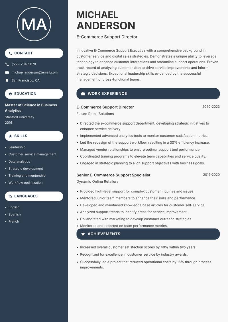 E Commerce Support Executive resume sample — E-Commerce Support Director focus