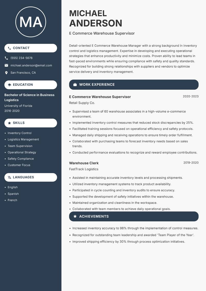 E Commerce Warehouse Manager resume sample — E Commerce Warehouse Supervisor focus