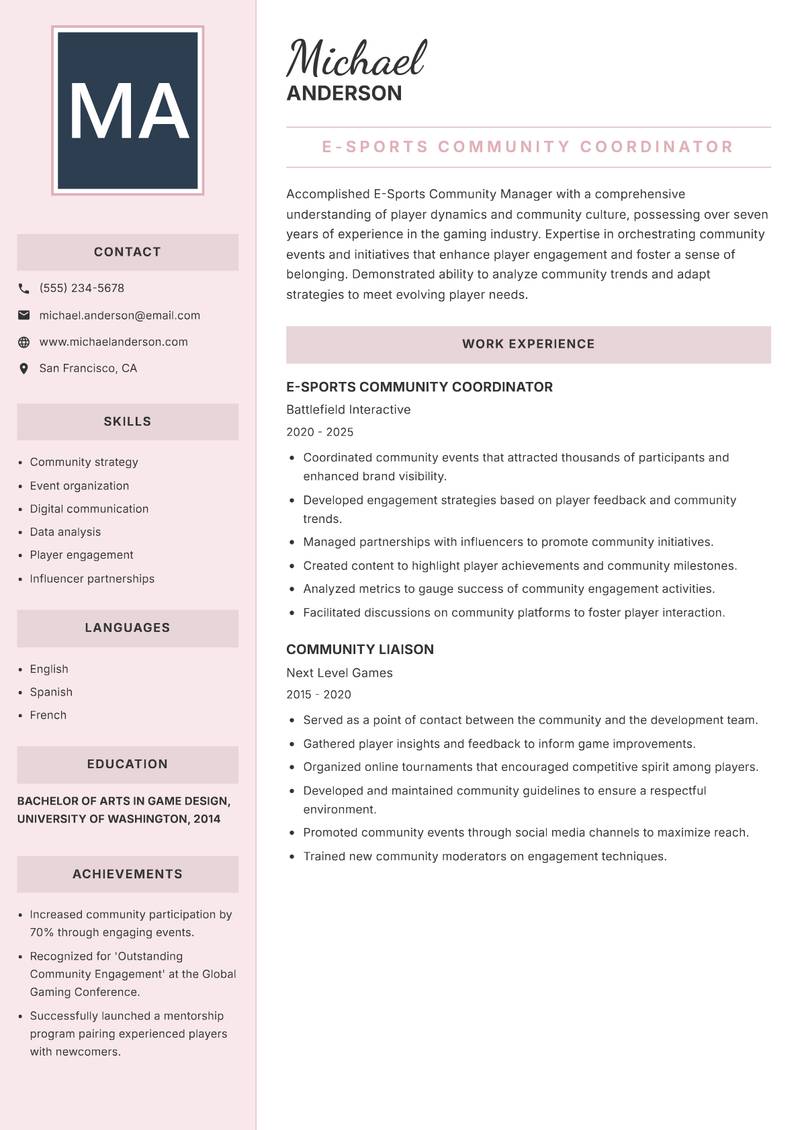 E-Sports Community Manager resume sample — E-Sports Community Coordinator focus