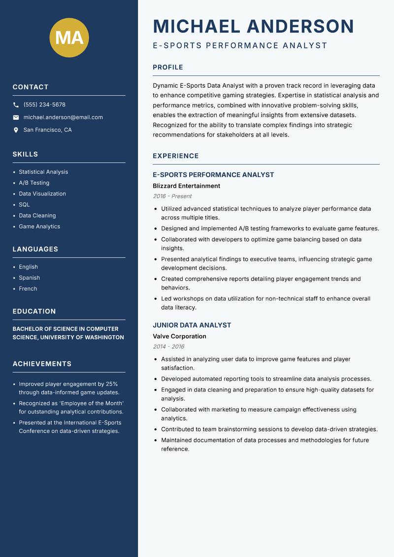 E-Sports Data Analyst resume sample — E-Sports Performance Analyst focus
