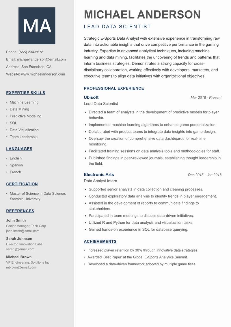E-Sports Data Analyst resume sample — Lead Data Scientist focus