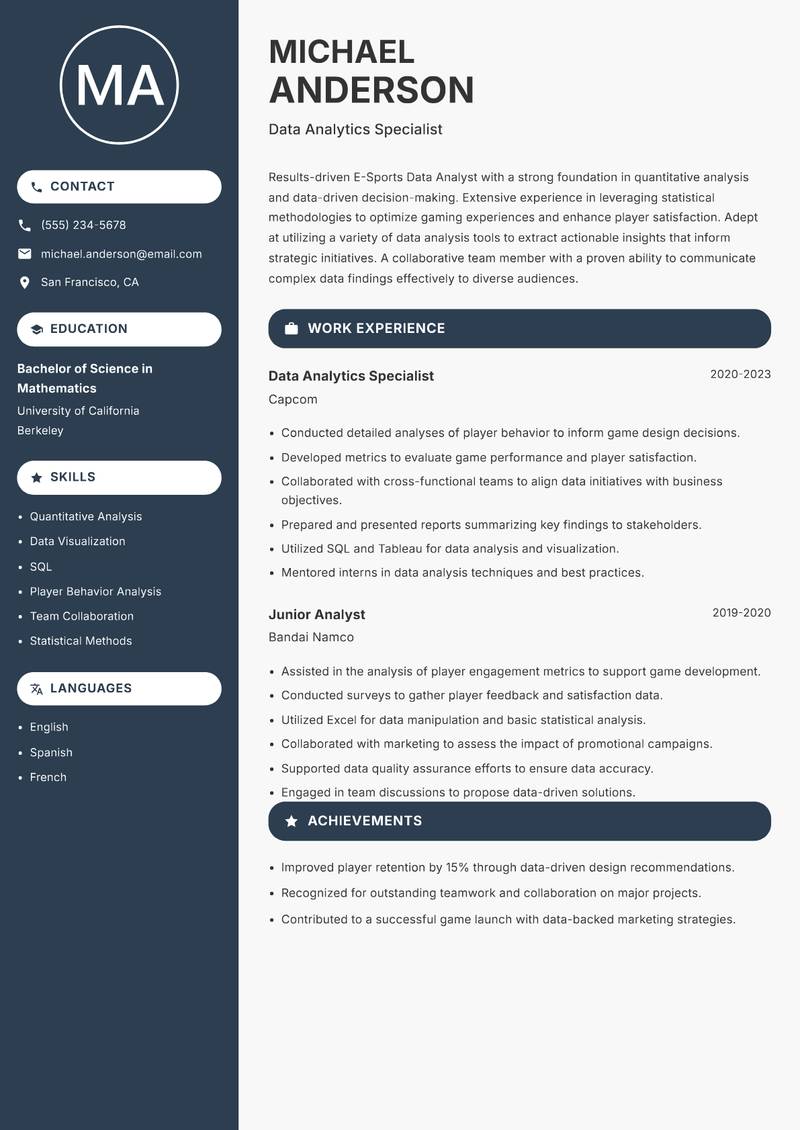 E-Sports Data Analyst resume sample — Data Analytics Specialist focus