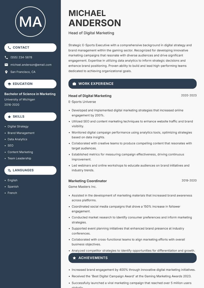 E-Sports Executive resume sample — Head of Digital Marketing focus