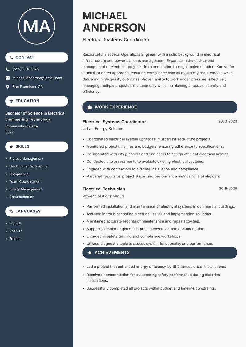 Electrical Operations Engineer Power resume sample — Electrical Systems Coordinator focus