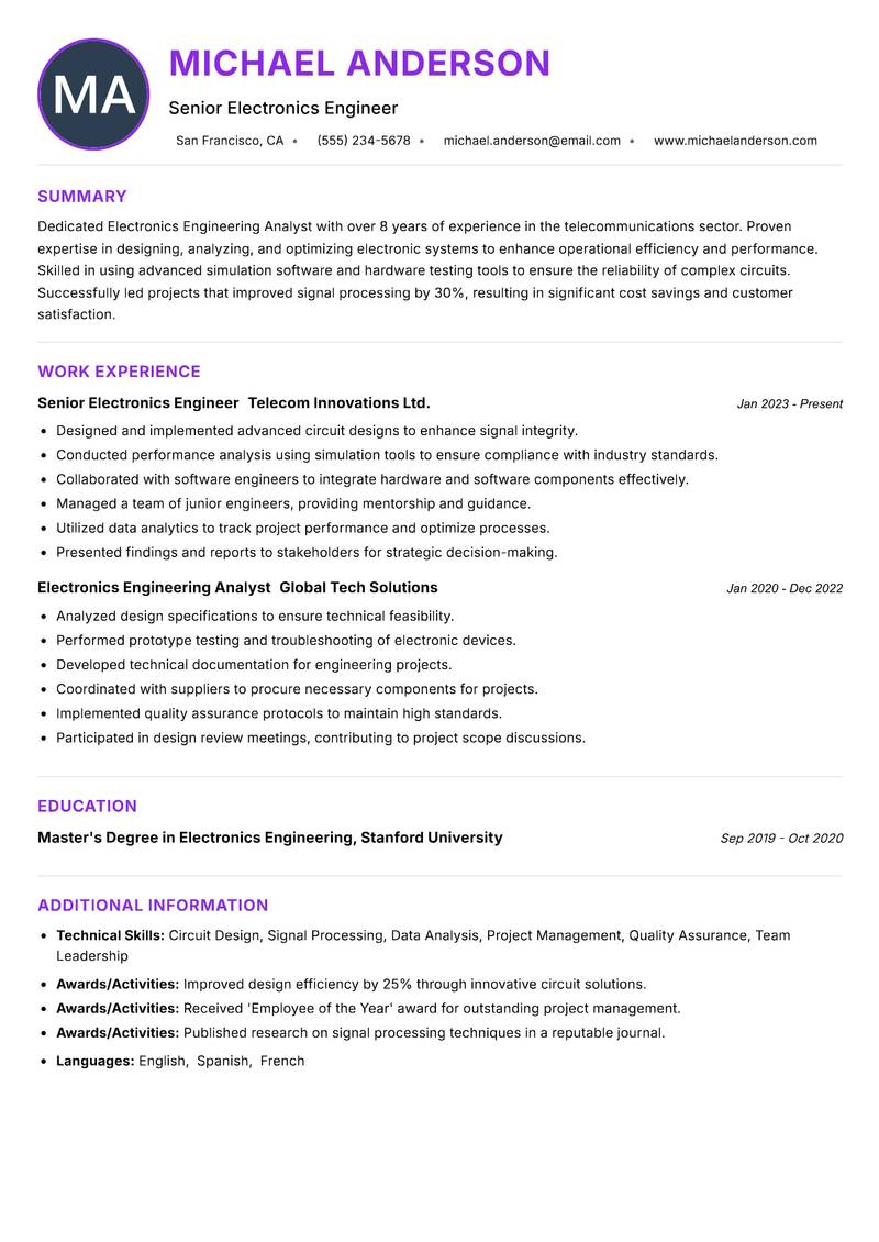 Electronics Engineering Analyst resume example